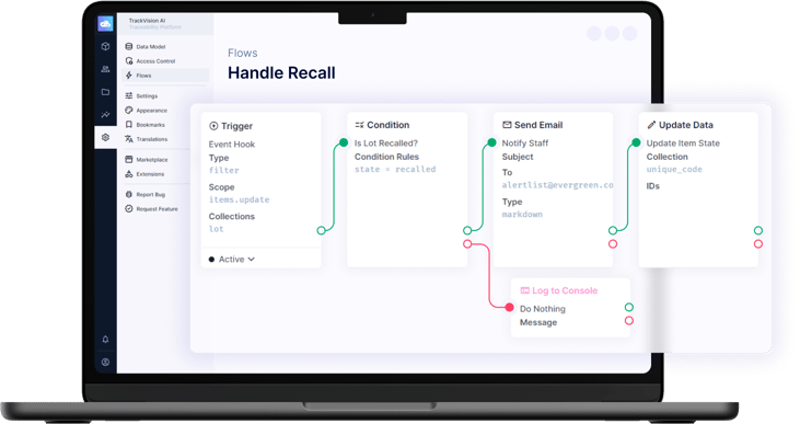 TrackVision AI | Workflow Engine